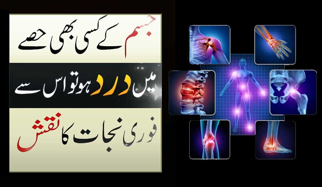 jisam k kisi bhi hisay mai dard se shifa ka taveez