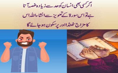 Ghussa Khatam Karni Ka Taweez