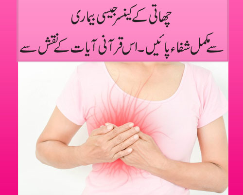 Chati K Cancer Ki Alamat | Breast Cancer Treatment In Quran | Cancer Ka Fori Rohani Ilaj In Urdu