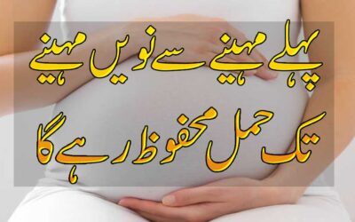 Hamal Ki Hifazat Ka Powerful Naqsh