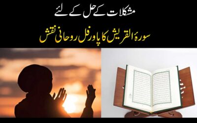 Mushkilat Ka Hall |Surah Al Quraish Ka Naqsh