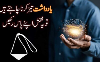 Yaddast Tezz Karne Ka Khas Naqsh