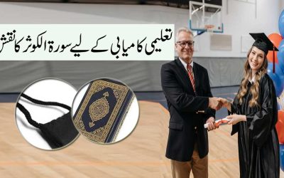 Heran Kun Kamyabi Pane Ka Naqsh