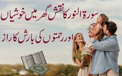 Surah Al Noor Ka Powerful Naqsh
