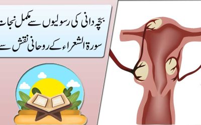 Bacha Dani Ki Rasoli Se Nijat Ka Naqsh