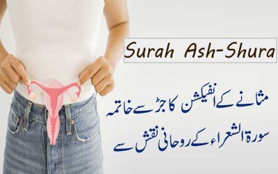 Masana Ka Dard/Jalan Ka Rohani Naqsh