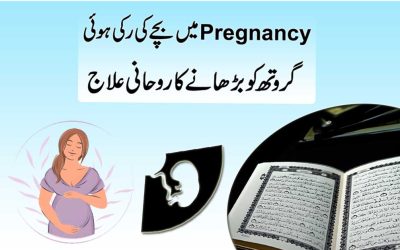 Baby Not Growing In Pregnancy