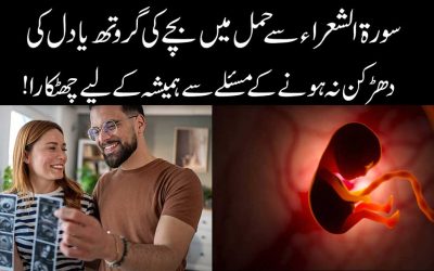 Slow Baby Growth In Pregnancy