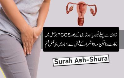 Symptoms And Treatment Of Likoria